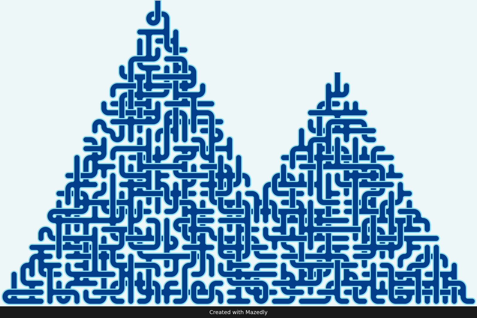 Mountain Range — Ocean Depth
